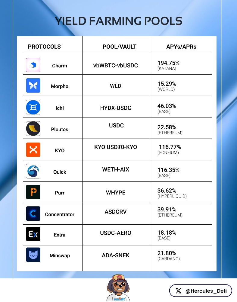 From a partnership to new DeFi feature, the DeFi yield ecosystem is overflowing with opportunities