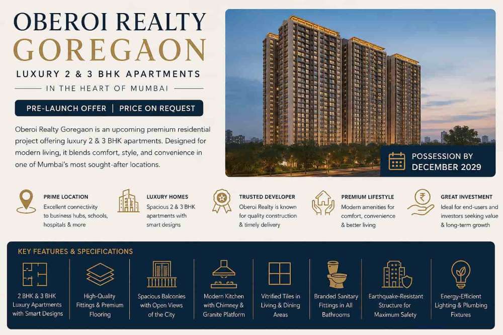 Oberoi Realty Goregaon | Exclusive Living Spaces