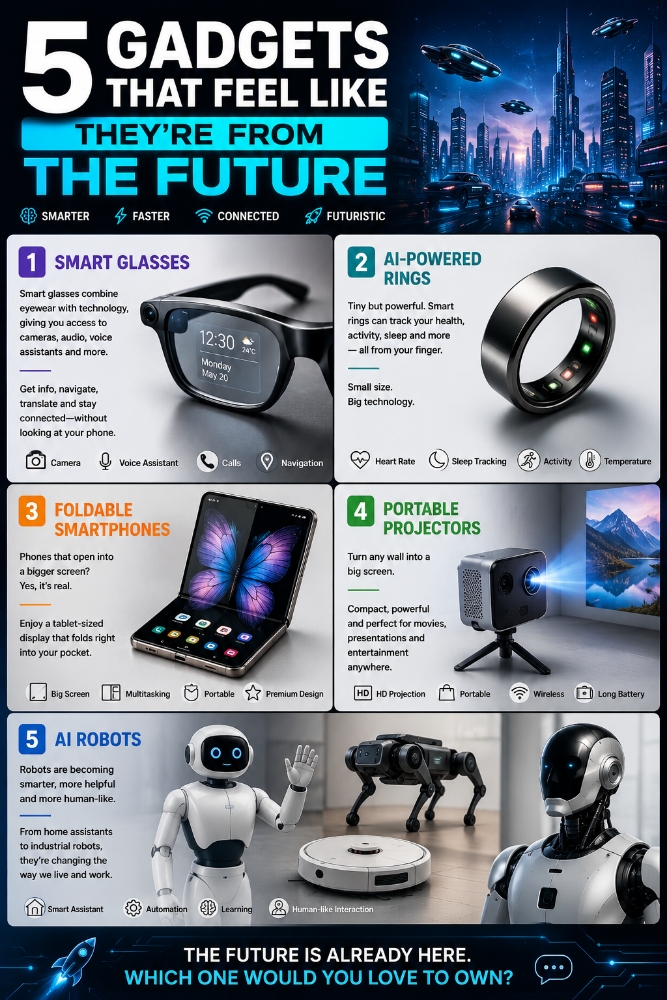 5 Gadgets That Feel Like They're From the Future 🤖🚀
