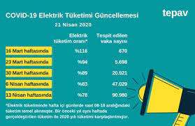 Çek Bakımı: Etkili Yönetim ve Güvenli Kullanım İçin İpuçları