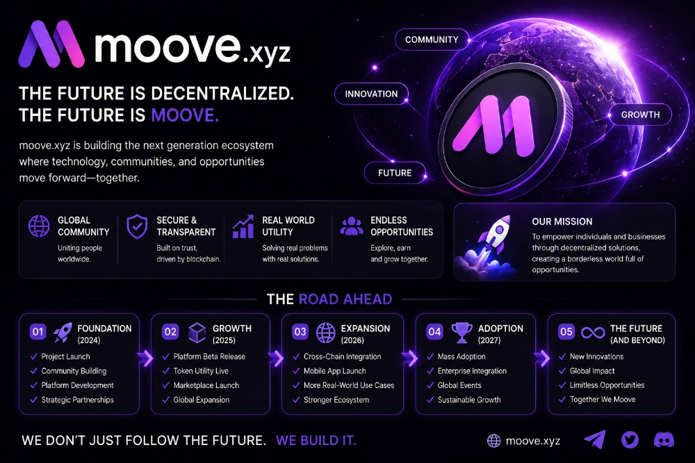moove.xyz