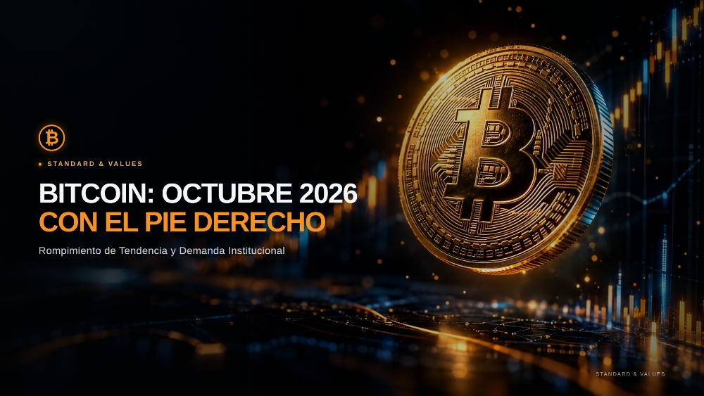 Bitcoin arrancó octubre de 2026 con el pie derecho