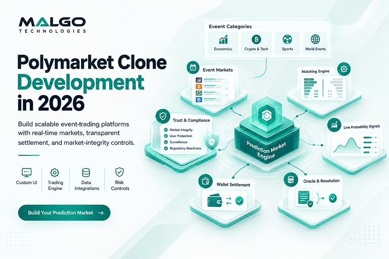 How AI and Blockchain Are Influencing Prediction Market Platform Development