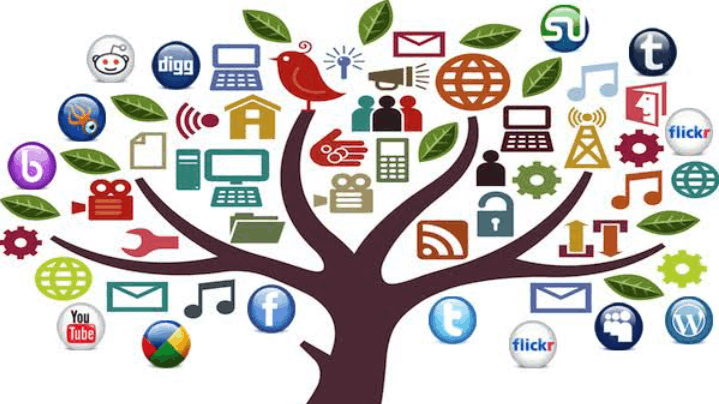 Exploring social media for business advantage