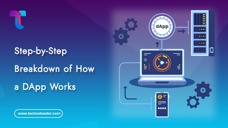 Step-by-Step Breakdown of How a dApp Works