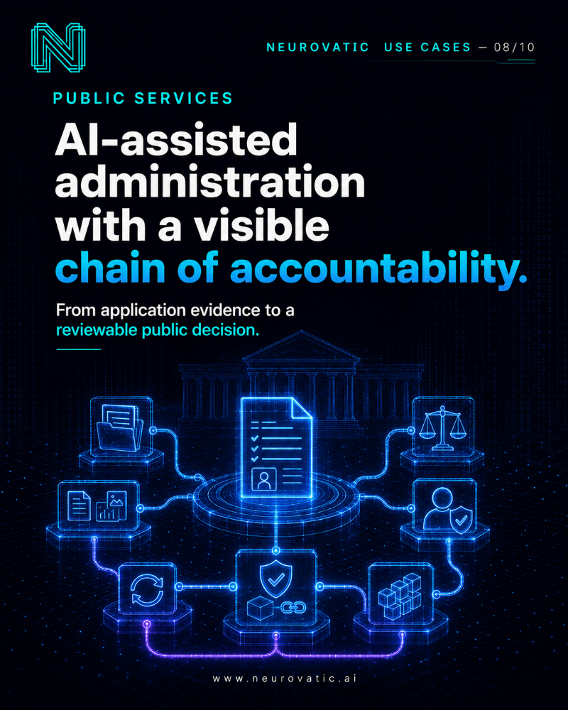 PUBLIC SERVICES — AI-assisted administration with a visible chain of accountability.