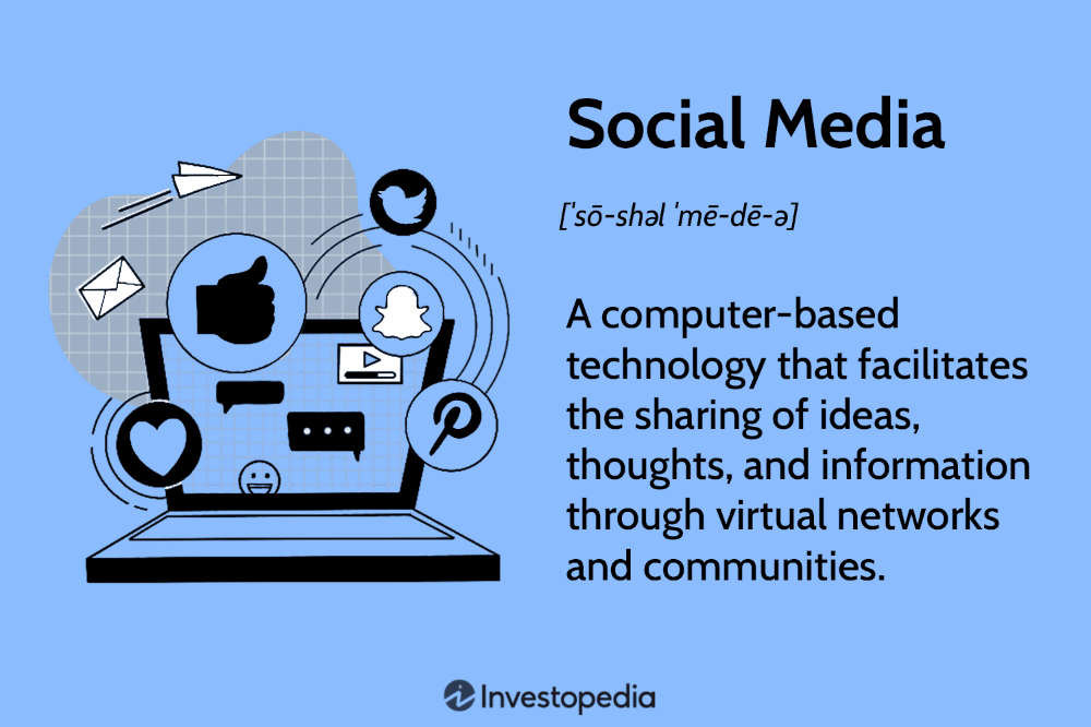 Social Media: Definition, Importance, Top Websites & Apps