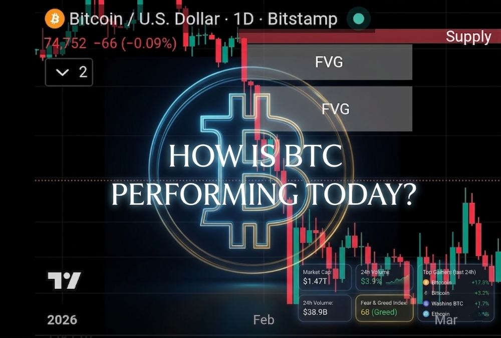 Bitcoin’s Current Mood: A Little Break Before the Big Jump?