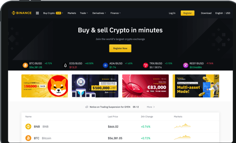 Choosing a Top Crypto Exchange: In-Depth Review & Recommendations (2026)