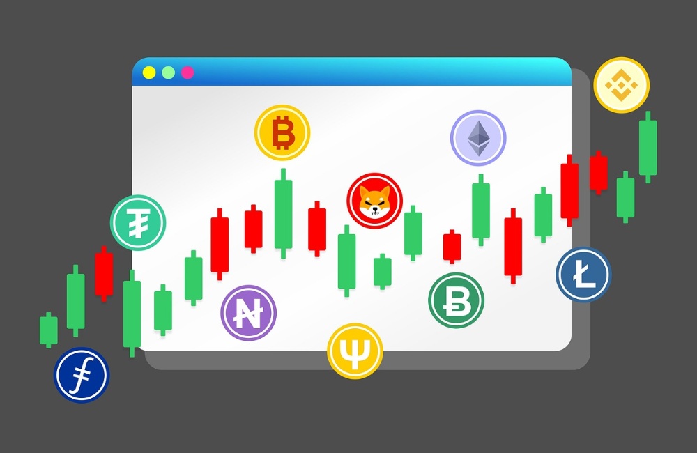 Futures Crypto Market Trick | Works Between CoinDCX and GateIO | Only For Those Who Trade in Futures