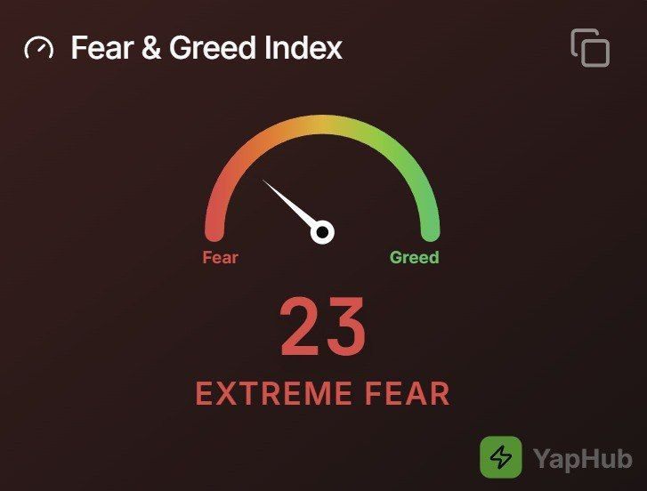 WHO MADE IT IN THE TOP 100