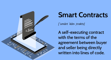 What is Smart Contract