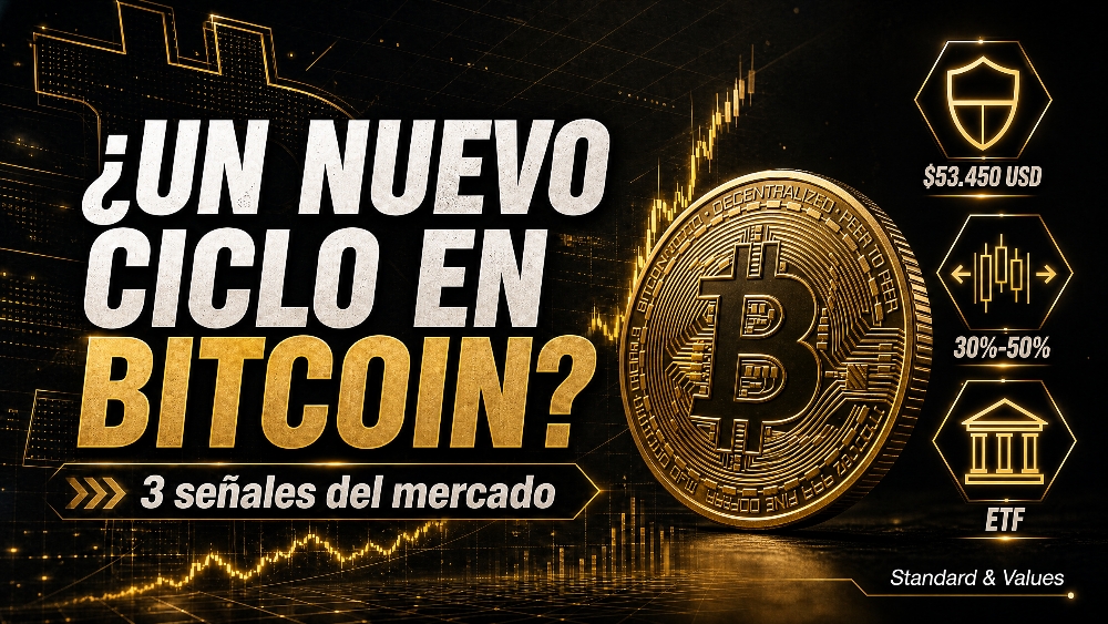 ¿Bitcoin atraviesa un mercado bajista distinto? Dos señales apuntan a una nueva dinámica