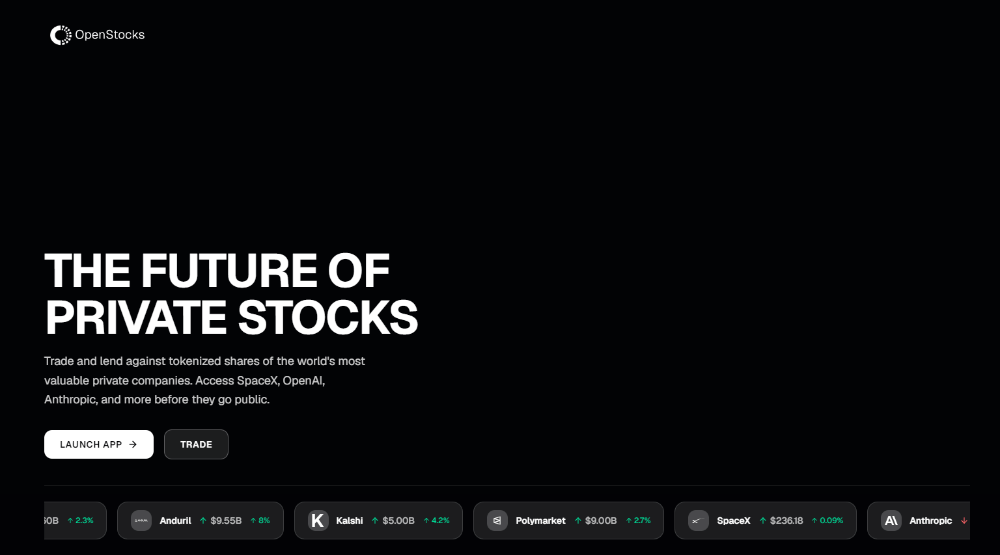 The Global Revolution: The Future of Private Stocks