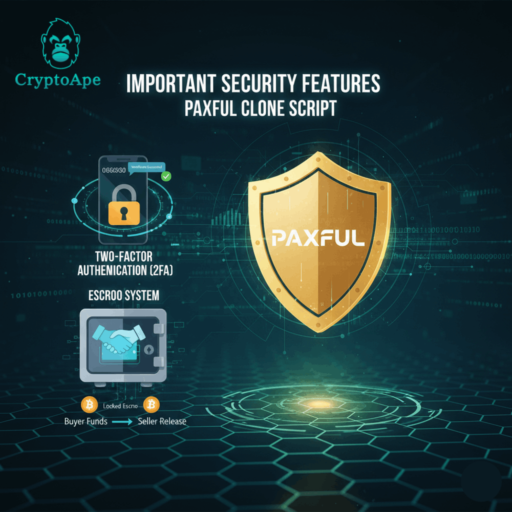 Important Security Features Every Paxful Clone Script Should Have