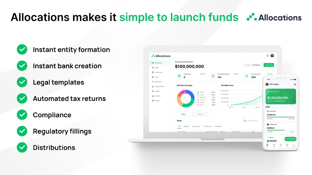 Why Allocations is the Best SPV Platform for Fund Managers