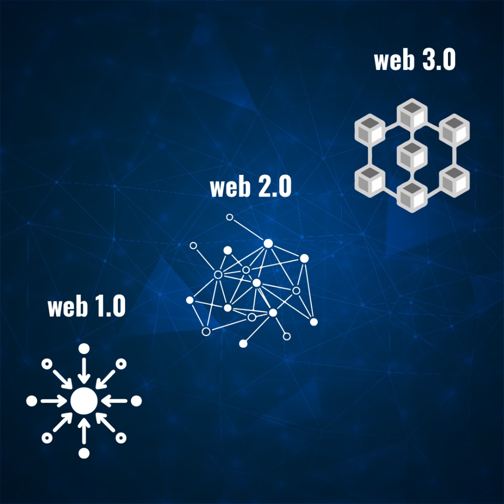 Navigating the Web: Unveiling the Shift from Web 2.0 to Web 3.0