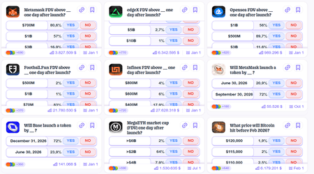 Predict.fun & Prediction Markets How to Profit Events in Crypto