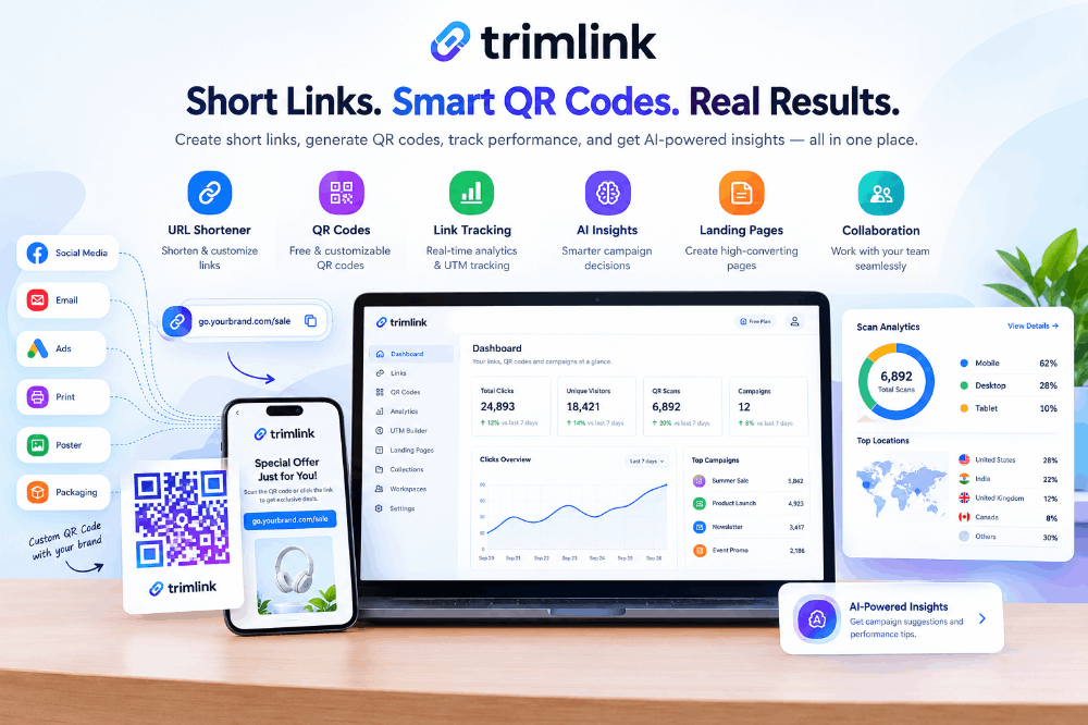 Free Short URL Generator and Free QR Code builder - Trimlink