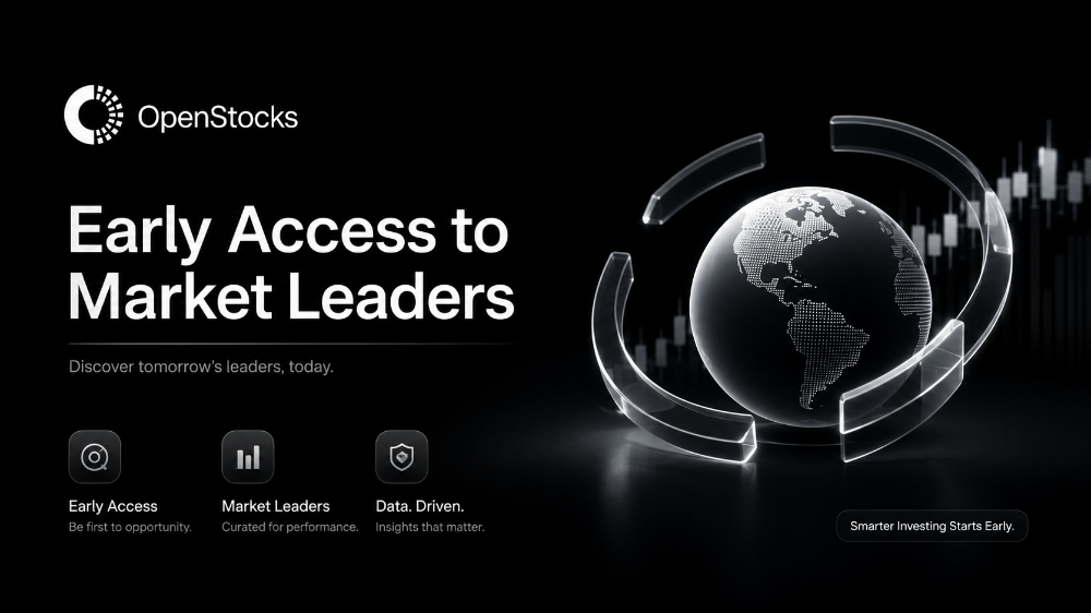 The Resilient Edge: Early Access to Market Leaders