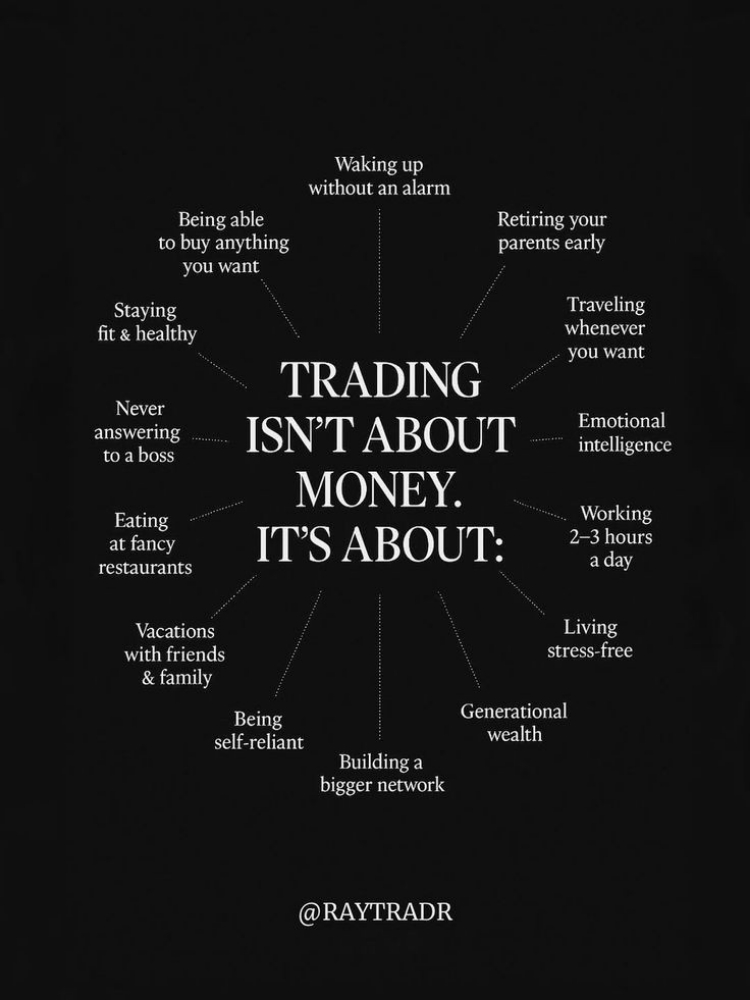 The Master Trader: Finding Your Edge in the Forex Market and the Word