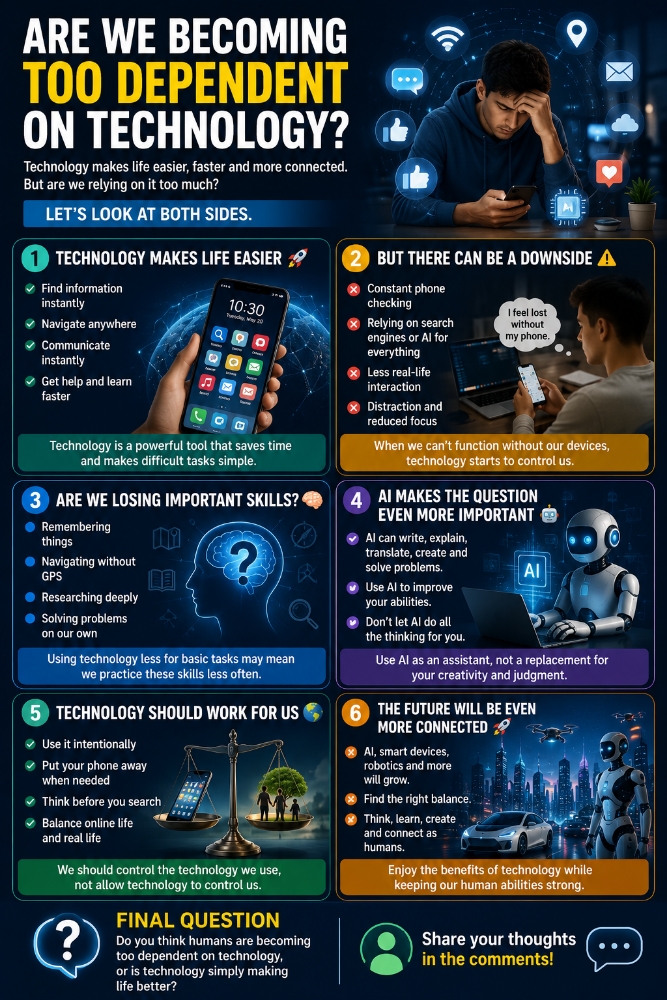 Are We Becoming Too Dependent on Technology? 🤔📱