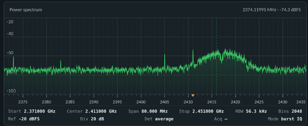 The $10 SDR: Unlocking the ESP32’s Hidden Radio