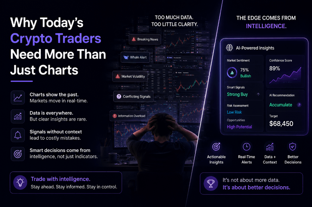 Why Today's Crypto Traders Need More Than Just Charts