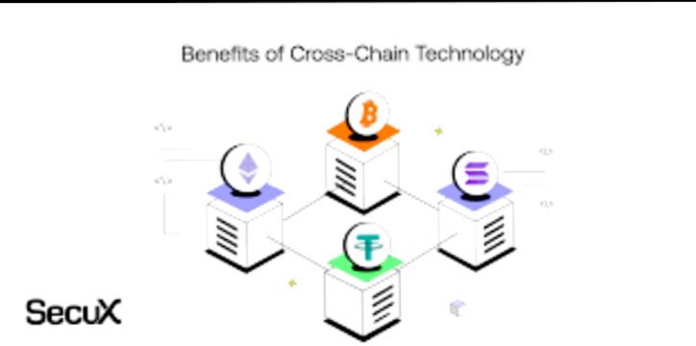 HOW SEAMLESS WEB3 PAYMENTS WILL POWER THE FUTURE OF FINANCE