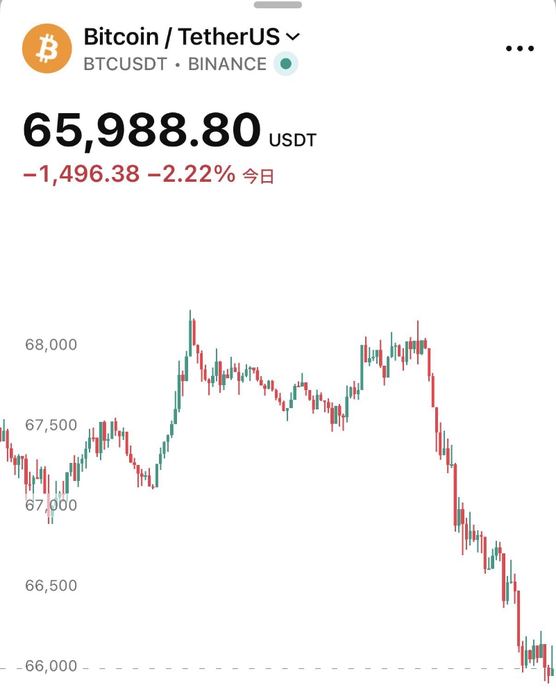 Market Brief: Calm Surface, Heavy Undercurrent