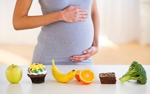 Nutrition During Pregnancy