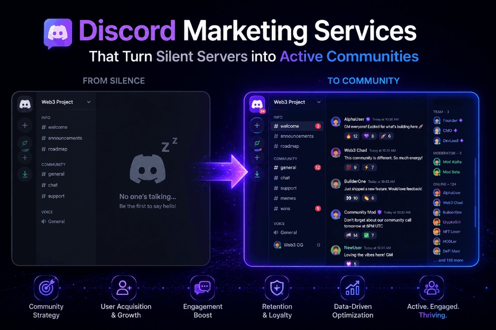 Discord Marketing Services That Turn Silent Servers into Active Communities