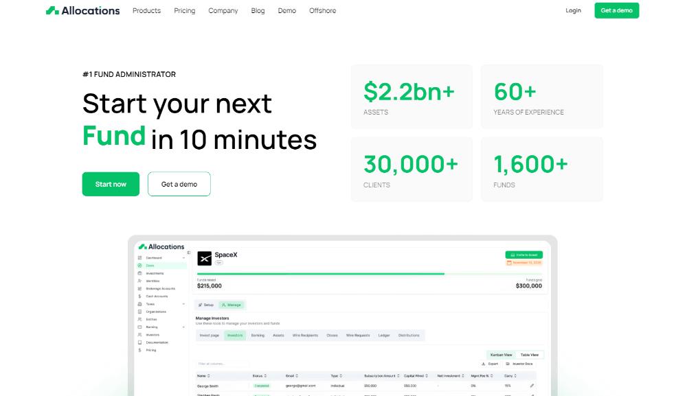 Accessing Unicorns: SPV Investment with Allocations Opens Private Markets