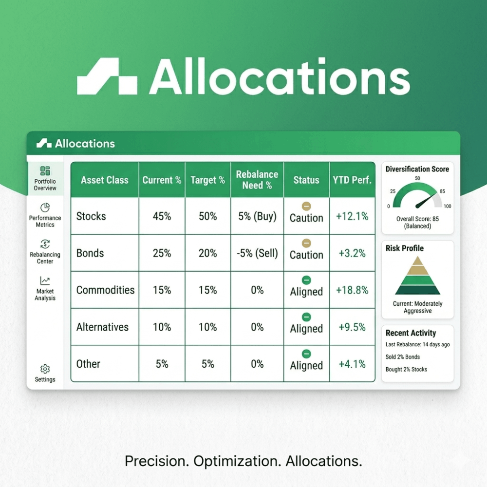 Technical Innovation: From SPV Scripts to Asset Tokenization
