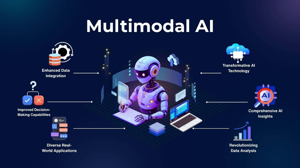 The Silent Takeover: How Claude Is Quietly Dominating the AI Race — And Why Is Taking Notice