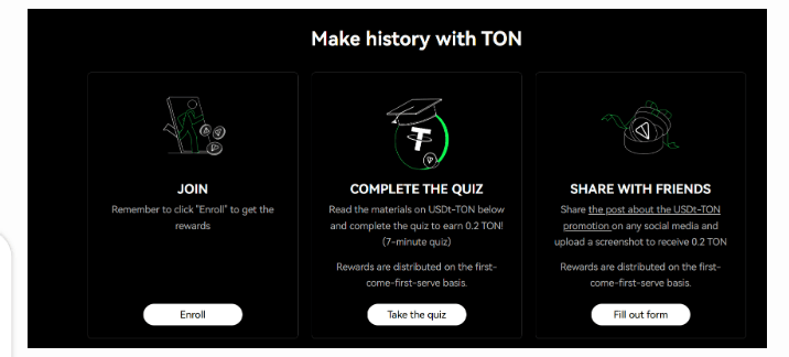 Get a Share of 20,000 TON on OKX and TON Treasure Hunt on OKX Now Live: 60,000 Toncoin Up For Grabs