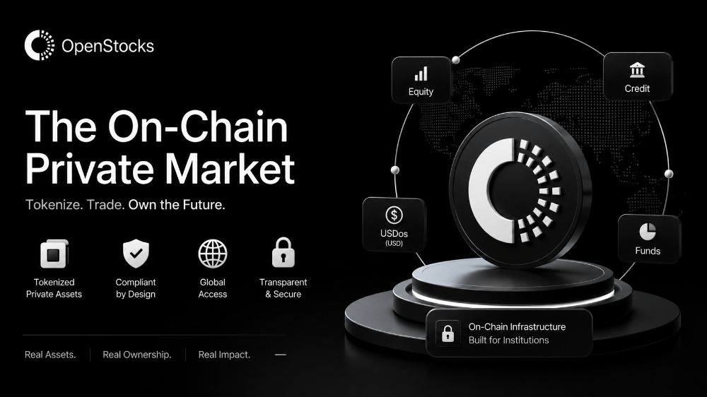 The Great On-Chain Migration: The On-Chain Private Market