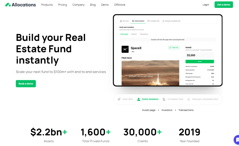 SPV Designs, Contracts, and Professional Finance Solutions