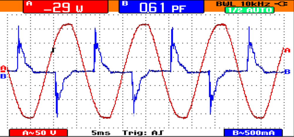 Harmonic Frequencies: What They Are & Why They Matter