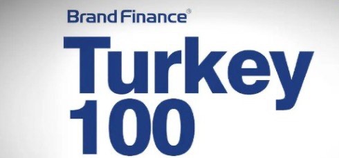 Türkiye’nin en büyük şirketleri Part 4