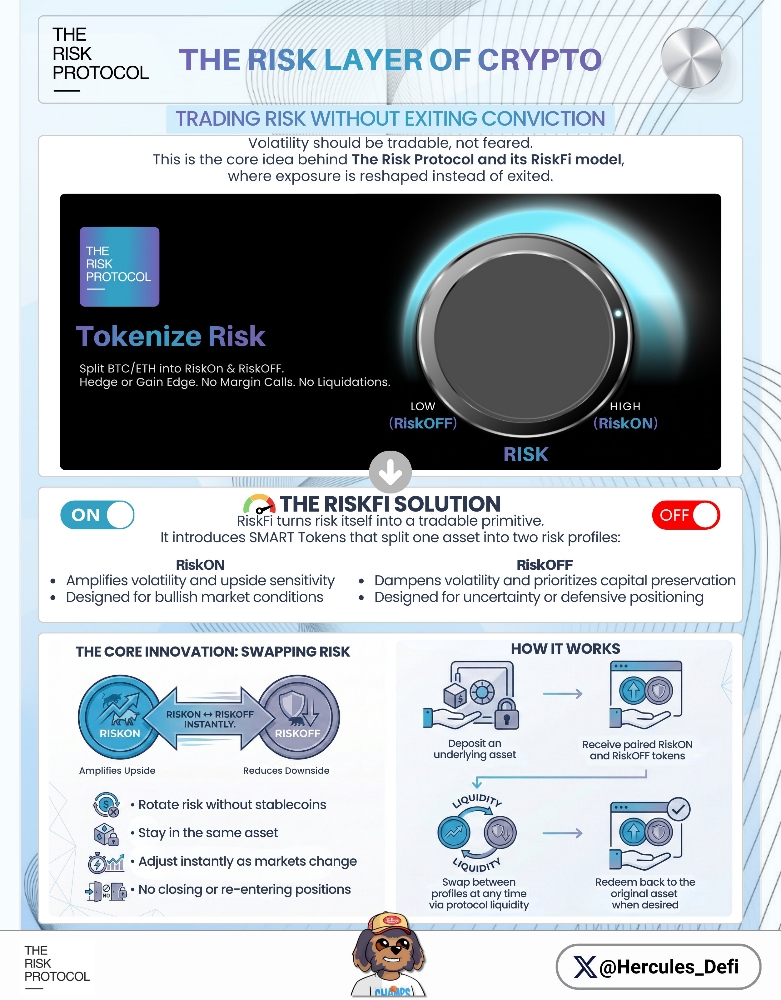 𝐓𝐡𝐞 𝐏𝐫𝐨𝐛𝐥𝐞𝐦 𝐰𝐢𝐭𝐡 𝐓𝐫𝐚𝐝𝐢𝐭𝐢𝐨𝐧𝐚𝐥 𝐂𝐫𝐲𝐩𝐭𝐨 𝐄𝐱𝐩𝐨𝐬𝐮𝐫𝐞