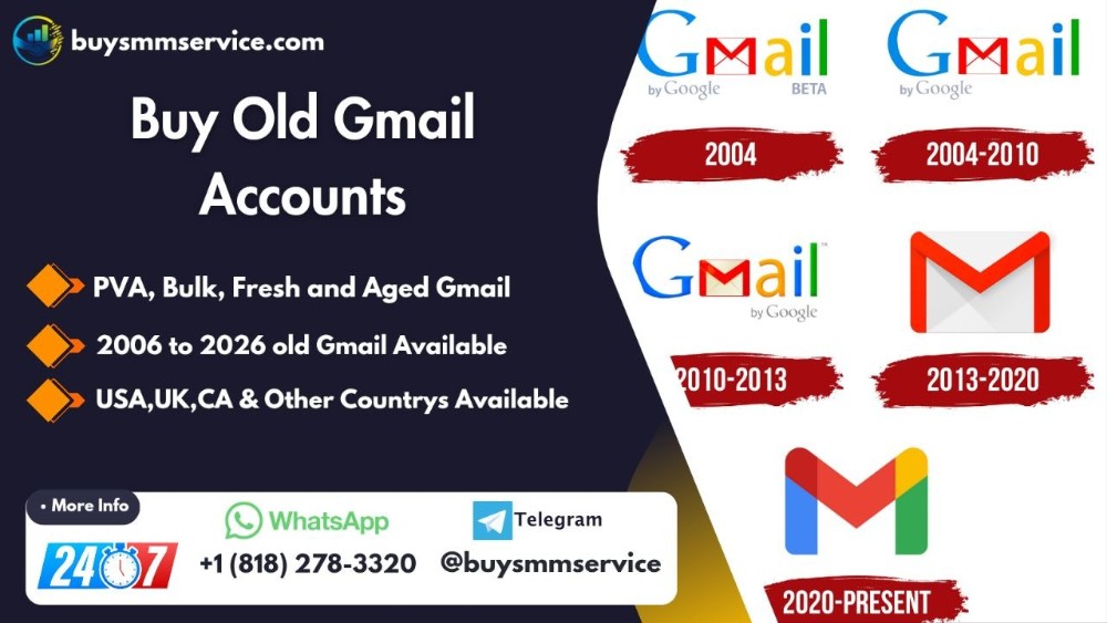 11 Best Websites to Buy Aged Gmail Accounts