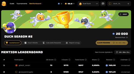 DuelDuck prediction market Guide