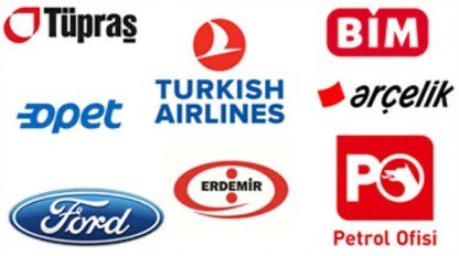 Türkiye’nin en büyük şirketleri.