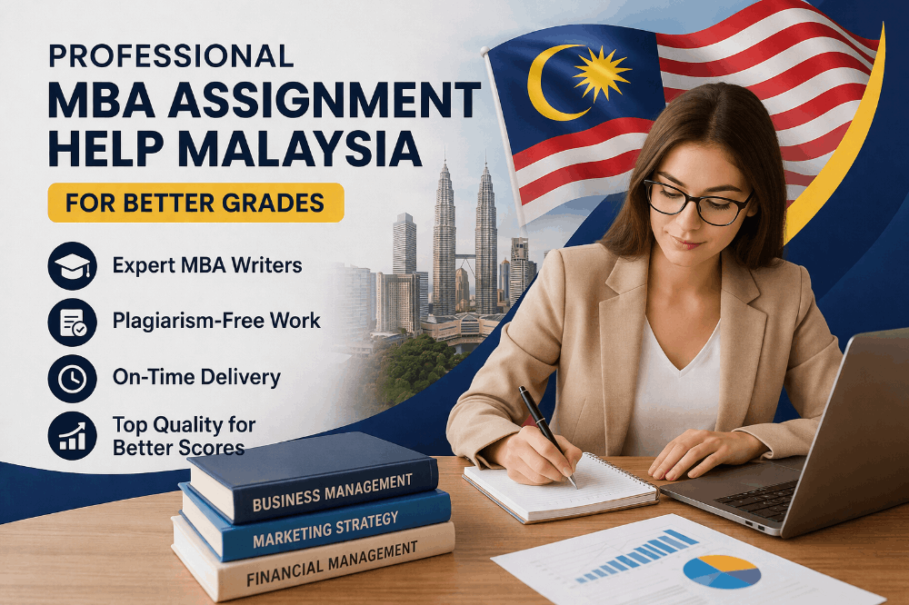 Role of Management Assignment Help for Farhan