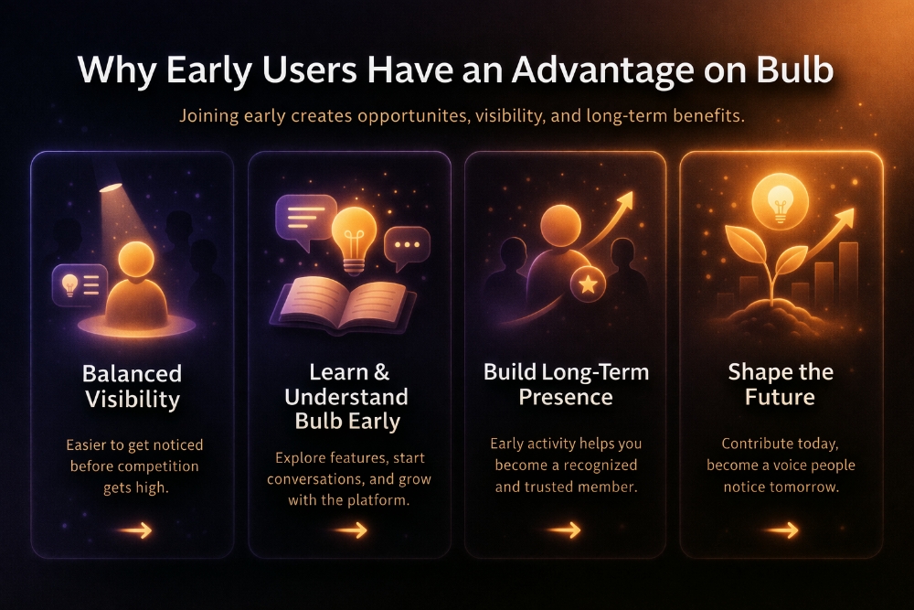 Why Early Users Have an Advantage on Bulb