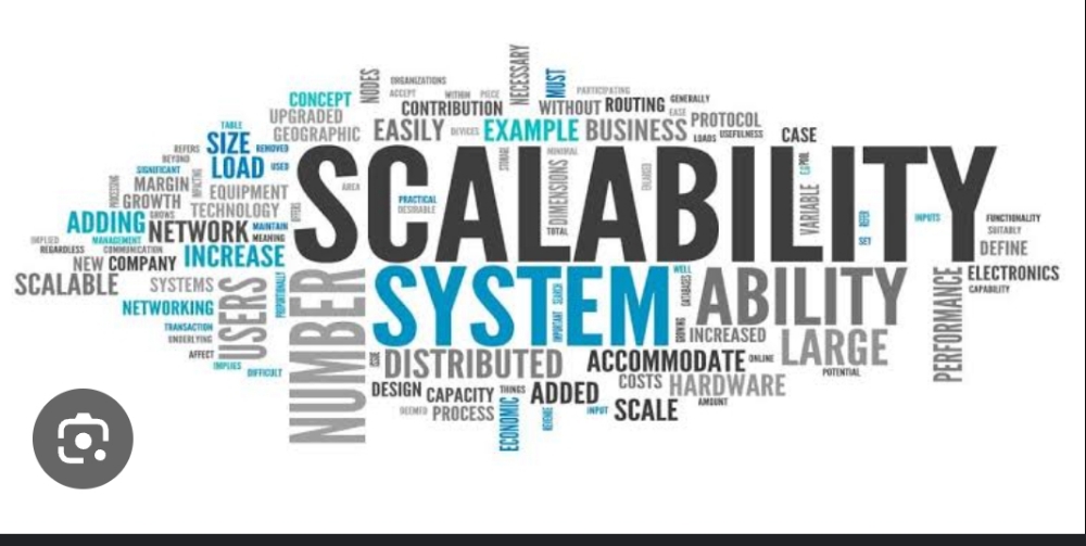 Scalability on crypto