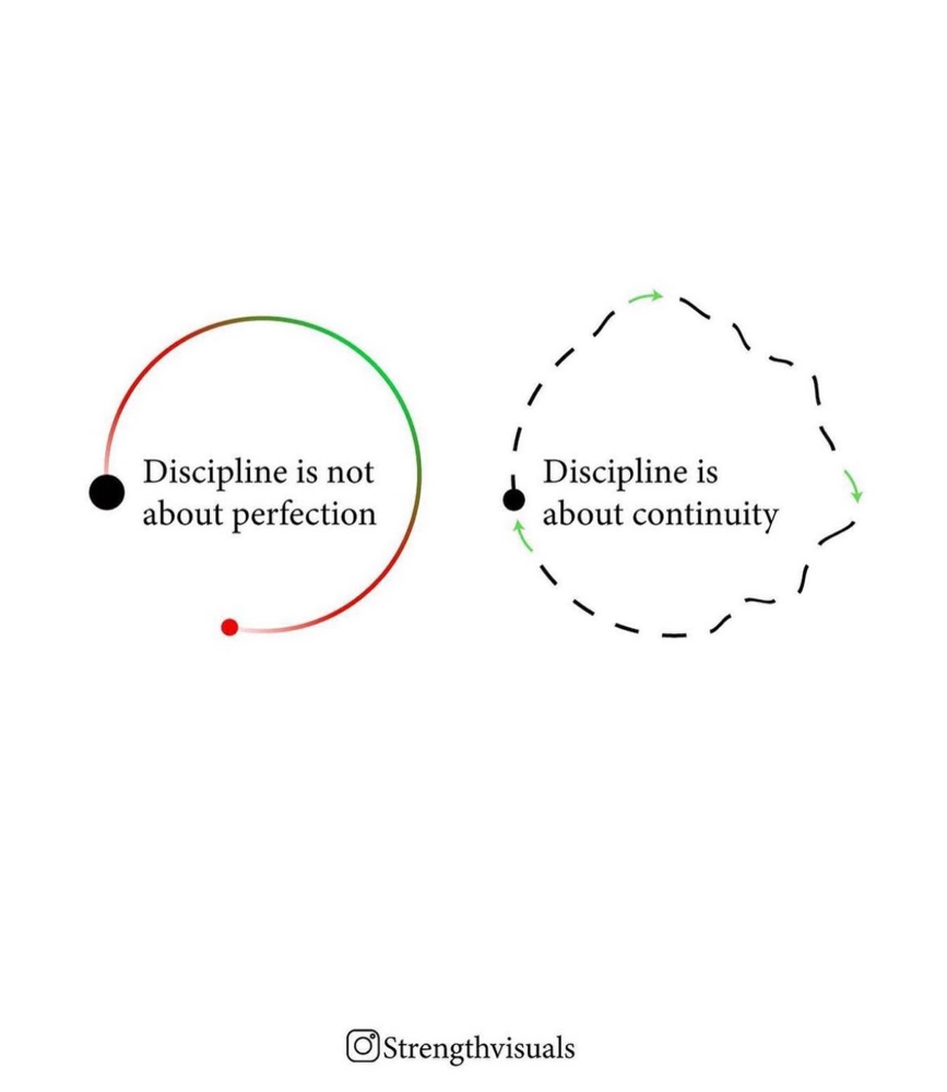 How to Be Consistently Profitable in Crypto Without Relying on Luck