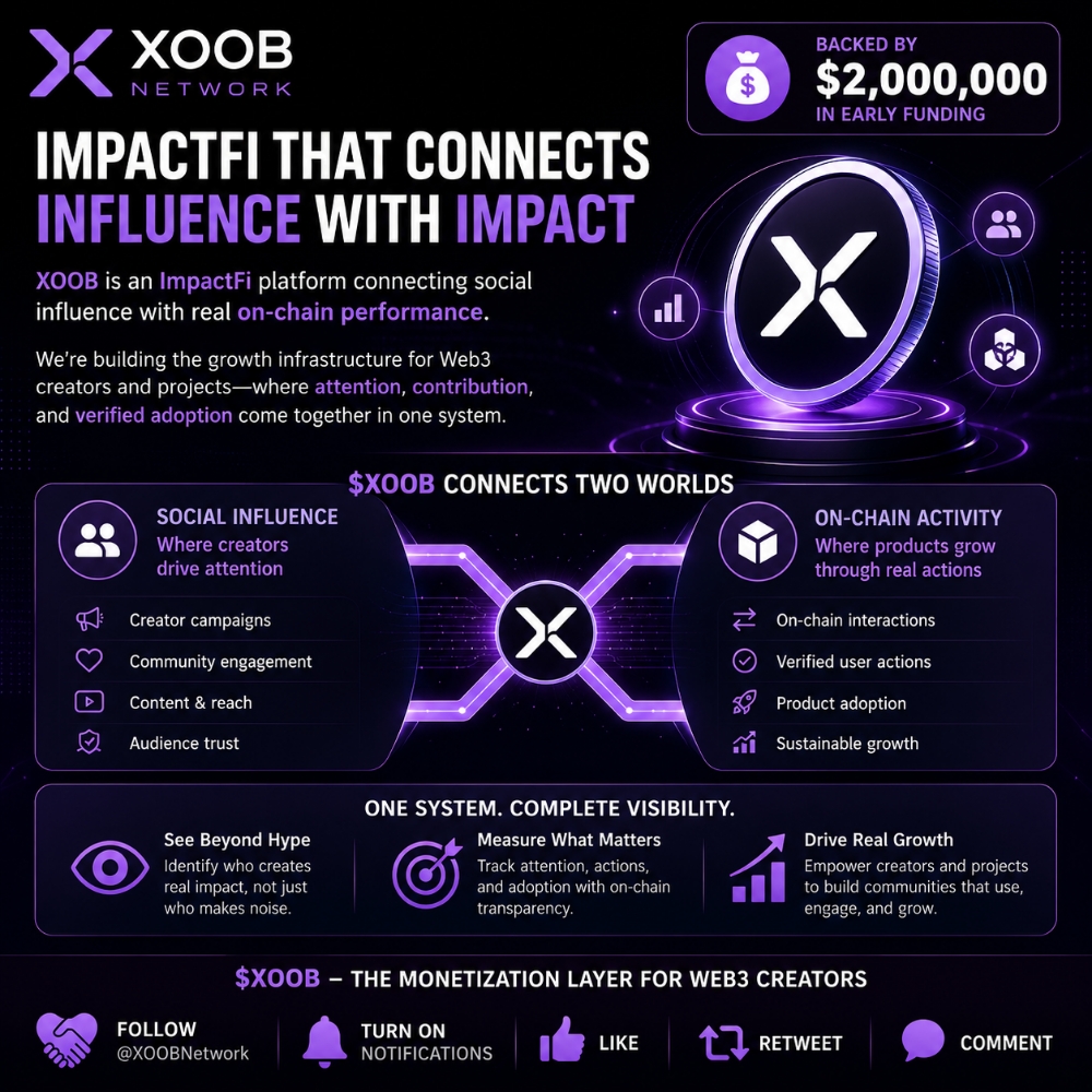 Building the Future Together With XOOB Network