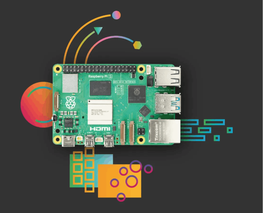 Signals Intelligence & The Raspberry Pi